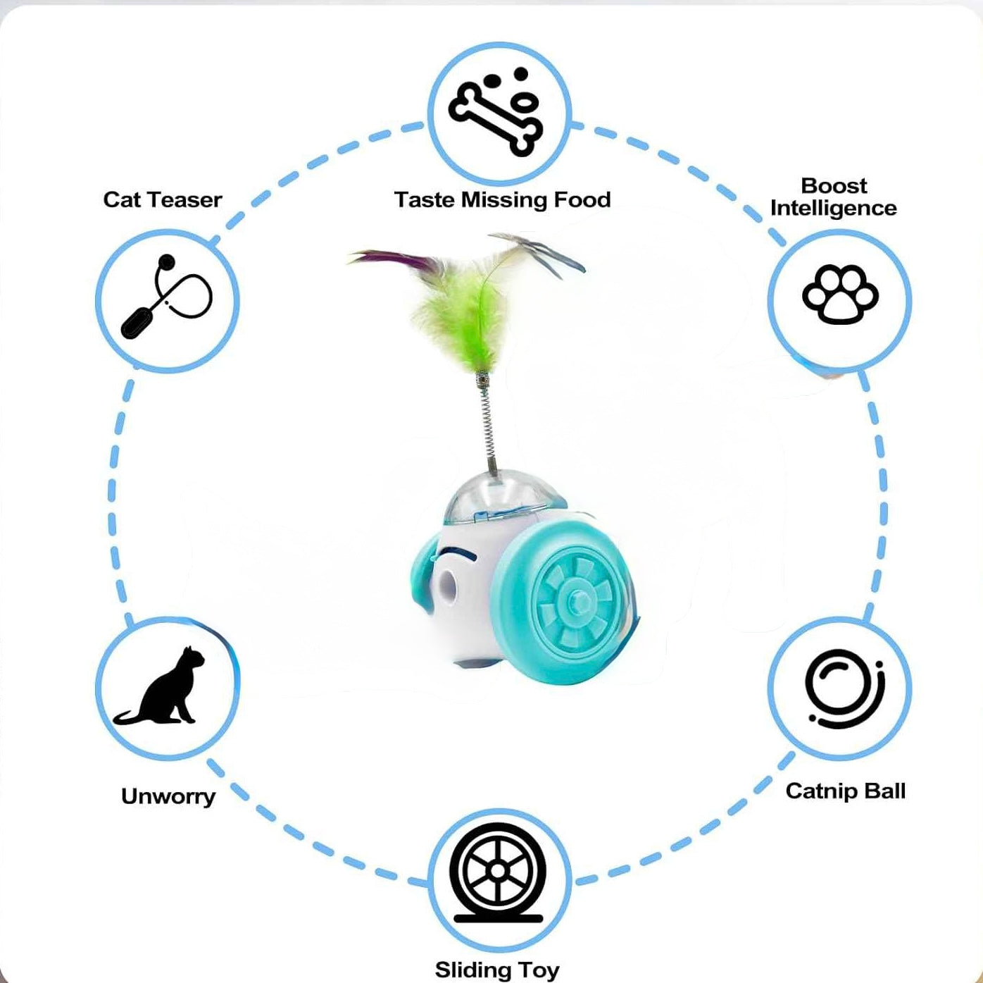 Interactive Roller Puzzle Dispenser Toy — Slow Feeder, Treat-Release Design